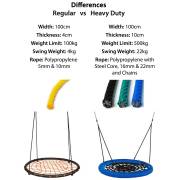 Heavy Duty Commercial 100cm Blue Rope Nest Swing