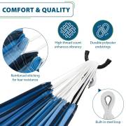 Close ups of the reinforced stitching, polyester end strings and steel hanging loop of the mixed blues hammock