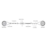 Diagram of the flying fox layout: sling cable round the start tree, turnbuckle, steel trolley, spring brake, main cable and three U clamps at the end tree