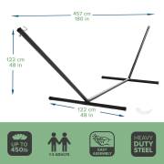 Dimensions of the three beam stand: 457cm long, 122cm wide and 122cm tall